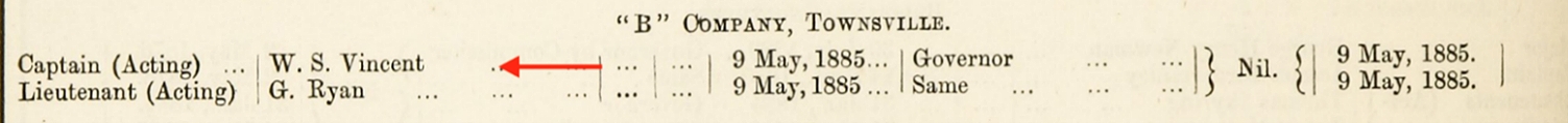 Acting Captain, Townsville 